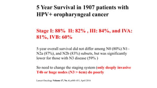 5 Year Survival in 1907 patients with
HPV+ oropharyngeal cancer
Stage I: 88% II: 82% , III: 84%, and IVA:
81%, IVB: 60%
5-year overall survival did not differ among N0 (80%) N1–
N2a (87%), and N2b (83%) subsets, but was significantly
lower for those with N3 disease (59% )
So need to change the staging system (only deeply invasive
T4b or huge nodes (N3 > 6cm) do poorly
Lancet Oncology Volume 17, No. 4, p440–451, April 2016
 