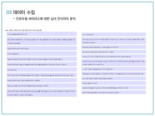 03 데이터 수집
- 인유두종 바이러스에 대한 남녀 인식차이 분석
 
