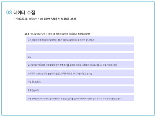 03 데이터 수집
- 인유두종 바이러스에 대한 남녀 인식차이 분석
 