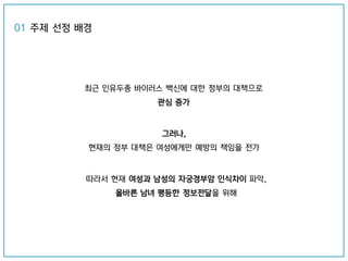 최근 인유두종 바이러스 백신에 대한 정부의 대책으로
관심 증가
따라서 현재 여성과 남성의 자궁경부암 인식차이 파악,
올바른 남녀 평등한 정보전달을 위해
그러나,
현재의 정부 대책은 여성에게만 예방의 책임을 전가
01 주제 선정 배경
 