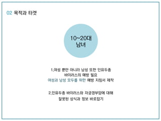 2.인유두종 바이러스와 자궁경부암에 대해
잘못된 상식과 정보 바로잡기
10~20대
남녀
1.여성 뿐만 아니라 남성 또한 인유두종
바이러스의 예방 필요
여성과 남성 모두를 위한 예방 지침서 제작
02 목적과 타겟
 