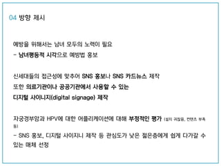 예방을 위해서는 남녀 모두의 노력이 필요
- 남녀평등적 시각으로 예방법 홍보
신세대들의 접근성에 맞추어 SNS 홍보나 SNS 카드뉴스 제작
또한 의료기관이나 공공기관에서 사용할 수 있는
디지털 사이니지(digital signage) 제작
자궁경부암과 HPV에 대한 어플리케이션에 대해 부정적인 평가 (설치 귀찮음, 컨텐츠 부족
등)
- SNS 홍보, 디지털 사이지니 제작 등 관심도가 낮은 젊은층에게 쉽게 다가갈 수
있는 매체 선정
04 방향 제시
 