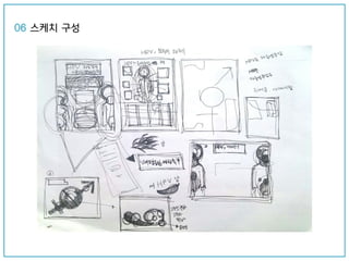 06 스케치 구성
 