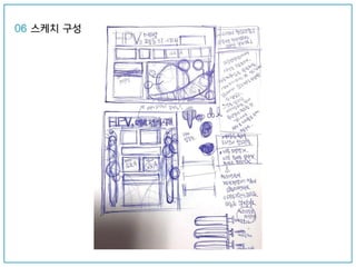 06 스케치 구성
 