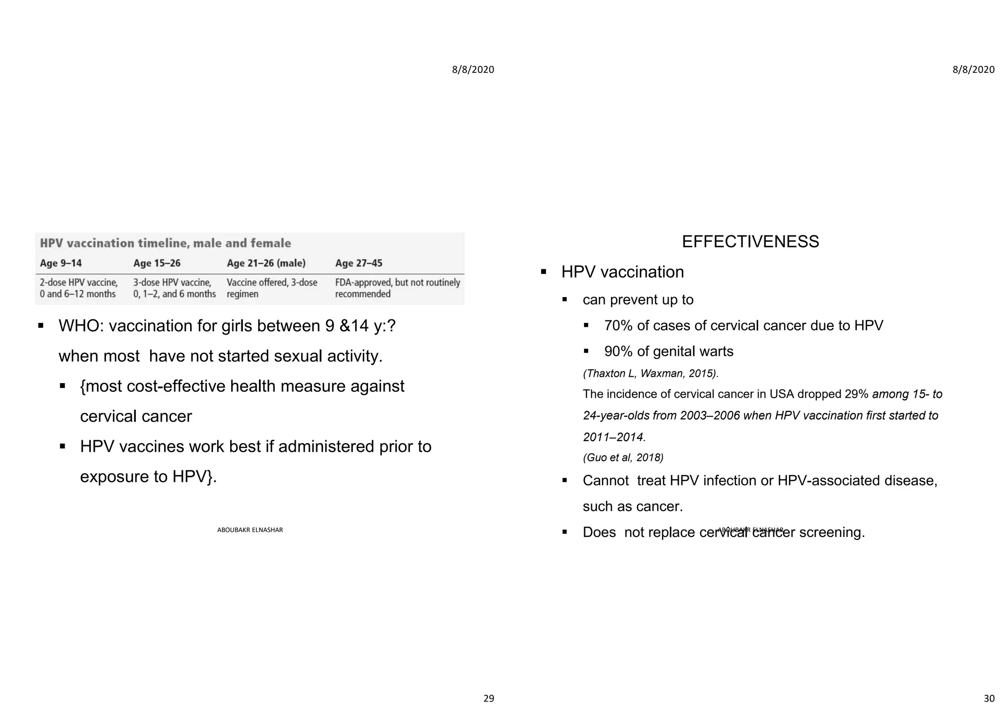 HPV, Cervical cancer prevention and screening | PDF