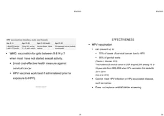 8/8/2020
29
 WHO: vaccination for girls between 9 &14 y:?
when most have not started sexual activity.
 {most cost-effective health measure against
cervical cancer
 HPV vaccines work best if administered prior to
exposure to HPV}.
ABOUBAKR ELNASHAR
8/8/2020
30
EFFECTIVENESS
 HPV vaccination
 can prevent up to
 70% of cases of cervical cancer due to HPV
 90% of genital warts
(Thaxton L, Waxman, 2015).
The incidence of cervical cancer in USA dropped 29% among 15- to
24-year-olds from 2003–2006 when HPV vaccination first started to
2011–2014.
(Guo et al, 2018)
 Cannot treat HPV infection or HPV-associated disease,
such as cancer.
 Does not replace cervical cancer screening.ABOUBAKR ELNASHAR
 