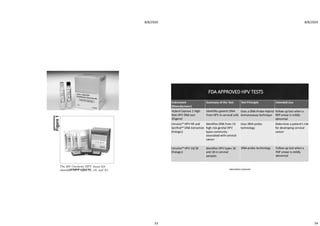 8/8/2020
53
ABOUBAKR ELNASHAR
8/8/2020
54
ABOUBAKR ELNASHAR
 
