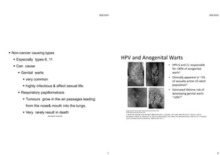 8/8/2020
7
 Non-cancer causing types
 Especially types 6, 11
 Can cause
 Genital warts
 very common
 highly infectious & affect sexual life.
 Respiratory papillomatosis
 Tumours grow in the air passages leading
from the nose& mouth into the lungs.
 Very rarely result in death
ABOUBAKR ELNASHAR
8/8/2020
8
HPV and Anogenital Warts
• HPV 6 and 11 responsible
for >90% of anogenital
warts1
• Clinically apparent in ~1%
of sexually active US adult
population2
• Estimated lifetime risk of
developing genital warts
~10%3,4
1. Jansen KU, Shaw AR. Annu Rev Med. 2004;55:319–331. 2. Koutsky L. Am J Med. 1997;102:3–8. 3. Franco EL, Villa LL,
Richardson H, Rohan TE, Ferenczy A. In: Franco EL, Monsonego J, eds. Oxford, UK: Blackwell Science; 1997:14–22. 4. Tortolero-
Luna G. Hematol Oncol Clin North Am. 1999;13:245–257, x.
Images top left and top right: Reprinted with permission from
NZ DermNet (www.dermnetnz.org)
 