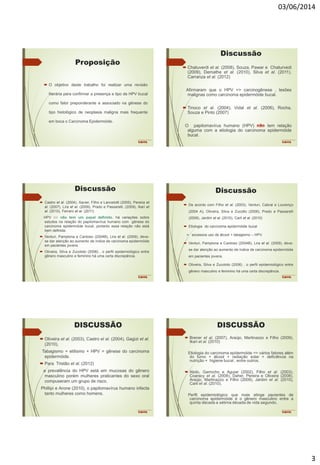 03/06/2014
3
Proposição
 O objetivo deste trabalho foi realizar uma revisão
literária para confirmar a presença e tipo de HPV bucal
como fator preponderante e associado na gênese do
tipo histológico de neoplasia maligna mais frequente
em boca o Carcinoma Epidermóide.
Discussão
 Chatuverdi et al. (2008), Souza, Pawar e Chaturvedi
(2009), Demathe et al. (2010), Silva et al. (2011),
Carranza et al. (2012)
Afirmaram que o HPV => carcinogênese , lesões
malignas como carcinoma epidermóide bucal.
 Tinoco et al. (2004), Vidal et al. (2006), Rocha,
Souza e Pinto (2007)
O papilomavírus humano (HPV) tem relação
alguma com a etiologia do carcinoma epidermóide
bucal.
Discussão
 Castro et al. (2004), Xavier, Filho e Lancelotti (2005), Pereira et
al. (2007), Lira et al. (2009), Prado e Passarelli, (2009), Ikari et
al. (2010), Ferraro et al. (2011)
HPV , há variações sobre
estudos na relação do papilomavírus humano com gênese do
carcinoma epidermóide bucal, portanto essa relação não está
bem definida.
 Venturi, Pamplona e Cardoso (2004B), Lira et al. (2009), deve-
se dar atenção ao aumento de índice de carcinoma epidermóide
em pacientes jovens.
 Oliveira, Silva e Zucoloto (2006) , o perfil epidemiológico entre
gênero masculino e feminino há uma certa discrepância.
Discussão
 De acordo com Filho et al. (2003), Venturi, Cabral e Lourenço
(2004 A), Oliveira, Silva e Zucotto (2006), Prado e Passarelli
(2009), Jardim et al. (2010), Carli et al. (2010)
 Etiologia do carcinoma epidermóide bucal
= excessos uso de álcool + tabagismo – HPV.
 Venturi, Pamplona e Cardoso (2004B), Lira et al. (2009), deve-
se dar atenção ao aumento de índice de carcinoma epidermóide
em pacientes jovens.
 Oliveira, Silva e Zucoloto (2006) , o perfil epidemiológico entre
gênero masculino e feminino há uma certa discrepância.
DISCUSSÃO
 Oliveira et al. (2003), Castro el al. (2004), Gagizi et al.
(2010),
Tabagismo + etilismo + HPV = gênese do carcinoma
epidermóide.
 Para Tristão et al. (2012)
a prevalência do HPV está em mucosas do gênero
masculino porém mulheres praticantes do sexo oral
compuseram um grupo de risco.
Phillipi e Arone (2010), o papilomavírus humano infecta
tanto mulheres como homens.
DISCUSSÃO
 Brener et al. (2007), Araújo, Martinazzo e Filho (2009),
Ikari et al. (2010)
Etiologia do carcinoma epidermóide => vários fatores além
do fumo + álcool + radiação solar + deficiência na
nutrição + higiene bucal , entre outros.
 Abdo, Garrocho e Aguiar (2002), Filho et al. (2003),
Coaracy et al. (2008), Daher, Pereira e Oliveira (2008),
Araújo, Martinazzo e Filho (2009), Jardim et al. (2010),
Carli et al. (2010).
Perfil epidemiológico que mais atinge pacientes de
carcinoma epidermóide é o gênero masculino entre a
quinta década a sétima década de vida segundo.
 
