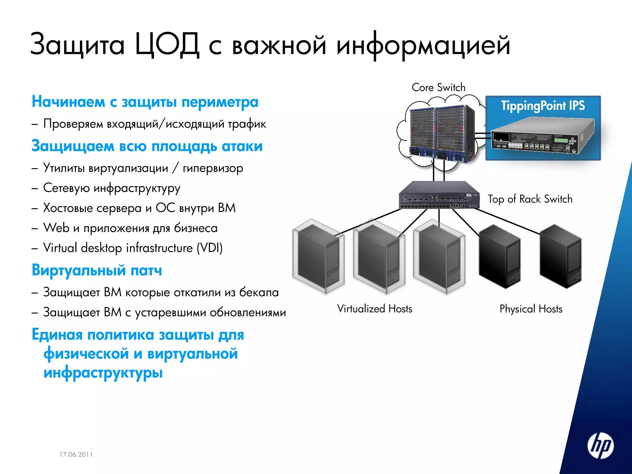 Защита ЦОД с важной информацией
                                                           Core Switch
Начинаем с защиты периметра                                                TippingPoint IPS
– Проверяем входящий/исходящий трафик
Защищаем всю площадь атаки
– Утилиты виртуализации / гипервизор
– Сетевую инфраструктуру
                                                                         Top of Rack Switch
– Хостовые сервера и ОС внутри ВМ
– Web и приложения для бизнеса
– Virtual desktop infrastructure (VDI)
Виртуальный патч
– Защищает ВМ которые откатили из бекапа
– Защищает ВМ с устаревшими обновлениями   Virtualized Hosts               Physical Hosts

Единая политика защиты для
 физической и виртуальной
 инфраструктуры




     17.06.2011
 