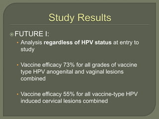 Study Results<br />FUTURE I:<br />Analysis regardless of HPV status at entry to study<br />Vaccine efficacy 73% for all gr...