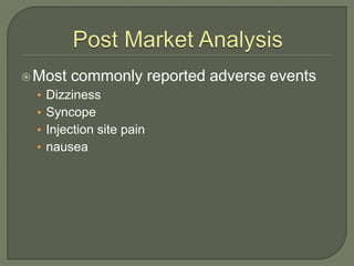 Post Market Analysis<br />Most commonly reported adverse events<br />Dizziness<br />Syncope<br />Injection site pain<br />...