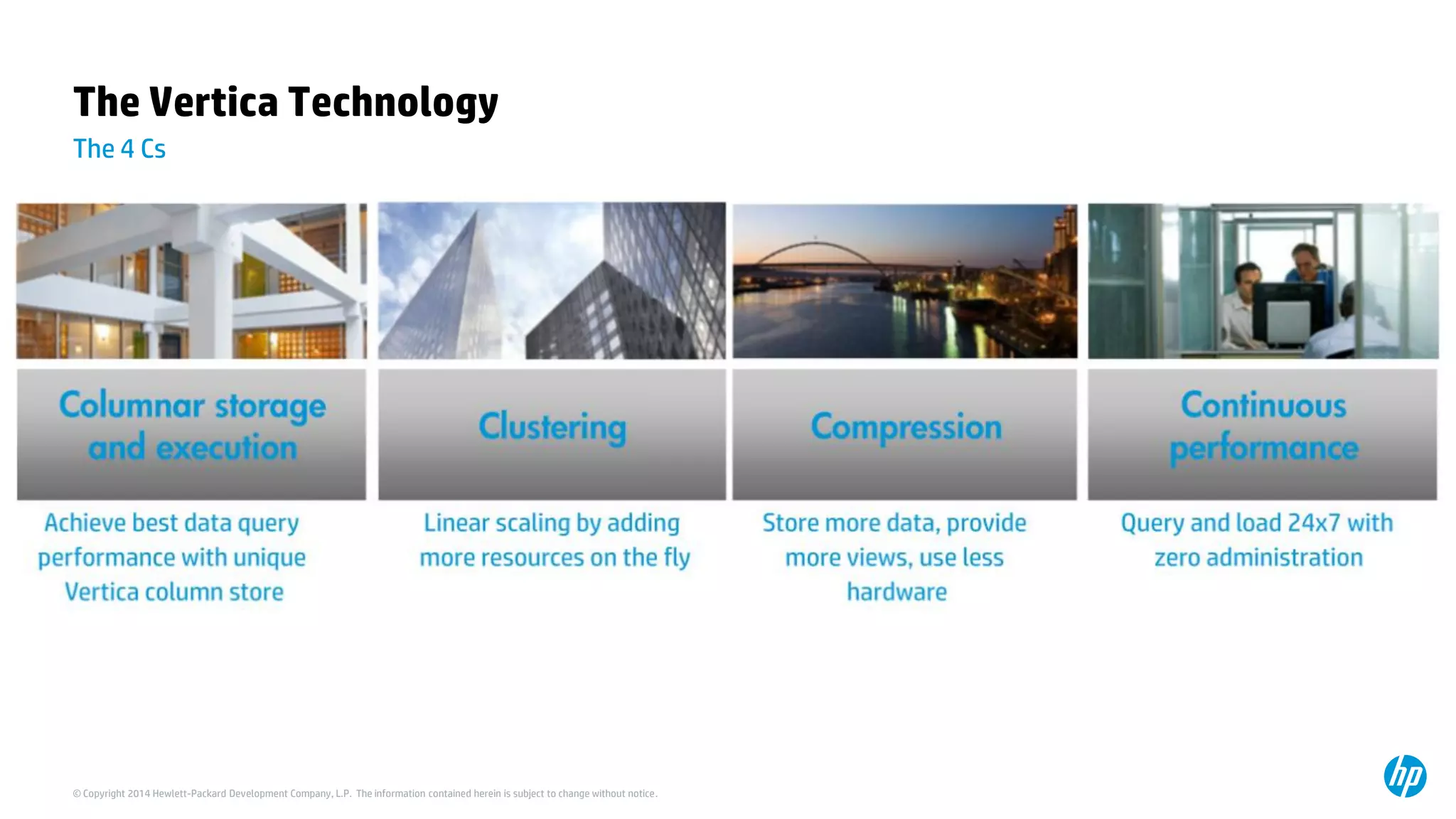 © Copyright 2014 Hewlett-Packard Development Company, L.P. The information contained herein is subject to change without notice.
The Vertica Technology
The 4 Cs
 