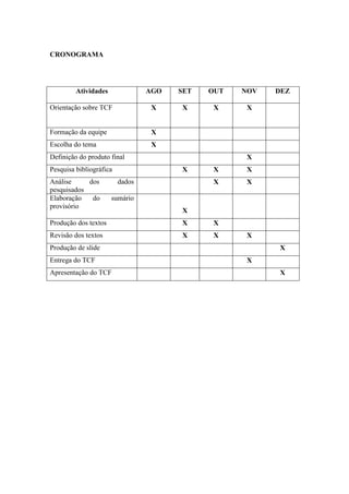CRONOGRAMA
Atividades AGO SET OUT NOV DEZ
Orientação sobre TCF X X X X
Formação da equipe X
Escolha do tema X
Definição do produto final X
Pesquisa bibliográfica X X X
Análise dos dados
pesquisados
X X
Elaboração do sumário
provisório
X
Produção dos textos X X
Revisão dos textos X X X
Produção de slide X
Entrega do TCF X
Apresentação do TCF X
 