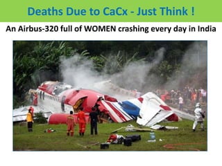 An Airbus-320 full of WOMEN crashing every day in India
Deaths Due to CaCx - Just Think !
 