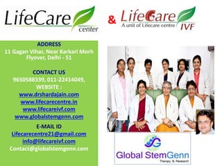 ADDRESS
11 Gagan Vihar, Near Karkari Morh
Flyover, Delhi - 51
CONTACT US
9650588339, 011-22414049,
WEBSITE :
www.drshardajain.com
www.lifecarecentre.in
www.lifecareivf.com
www.globalstemgenn.com
E-MAIL ID
Lifecarecentre21@gmail.com
info@lifecareivf.com
Contact@globalstemgenn.com
&
 
