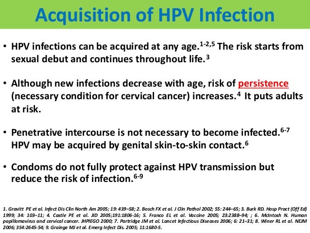 HPV Infection , HPV Vaccination , Cervical cancer , Cancer