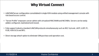 11/19/2014 Visolve Confidential 2
 