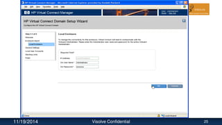 11/19/2014 Visolve Confidential 25
 