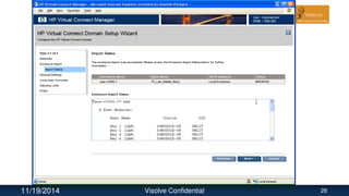 11/19/2014 Visolve Confidential 26
 