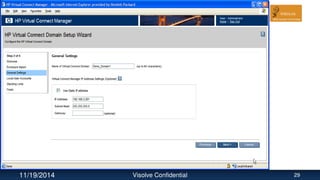 11/19/2014 Visolve Confidential 29
 