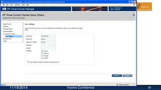 11/19/2014 Visolve Confidential 30
 