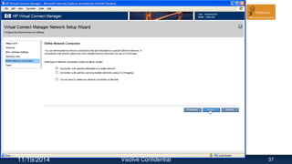 11/19/2014 Visolve Confidential 37
 