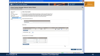 11/19/2014 Visolve Confidential 40
 