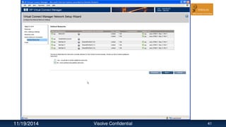 11/19/2014 Visolve Confidential 41
 