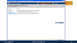 11/19/2014 Visolve Confidential 42
 