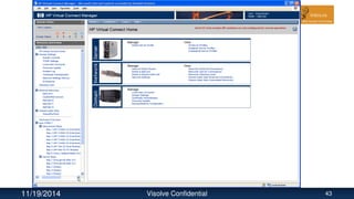11/19/2014 Visolve Confidential 43
 