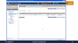 11/19/2014 Visolve Confidential 45
 