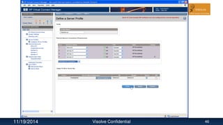 11/19/2014 Visolve Confidential 46
 