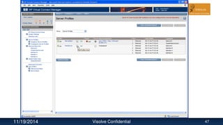 11/19/2014 Visolve Confidential 47
 