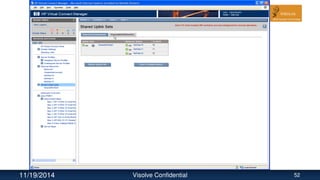 11/19/2014 Visolve Confidential 52
 