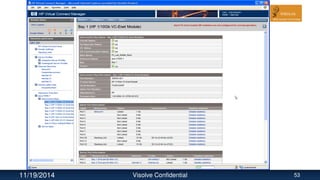 11/19/2014 Visolve Confidential 53
 