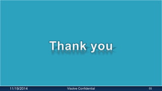 11/19/2014 Visolve Confidential 55
 