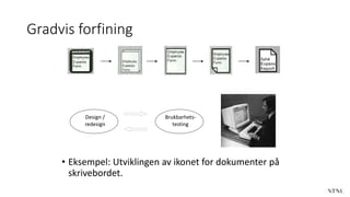 Gradvis forfining
• Eksempel: Utviklingen av ikonet for dokumenter på
skrivebordet.
Design /
redesign
Brukbarhets-
testing
 