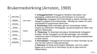 Brukermedvirkning (Arnstein, 1969)
8. Innbyggerkontroll: Innbyggerne håndterer hele jobben med
planlegging, politikkutforming og administrasjon av et program.
7. Delegering: Innbyggere har et klart flertall av setene i komiteer med
delegert myndighet til å ta beslutninger. Offentlig har makten til å sikre
ansvarlighet for programmet overfor dem.
6. Partnerskap: Makt omfordeles gjennom forhandlinger mellom
borgere og makthavere. Planleggings- og beslutningsansvar deles f.eks.
gjennom fellesutvalg.
5. Plassering: For eksempel samvalg av håndplukkede innbyggere i
komiteer. Det lar innbyggerne gi råd eller planlegge, men beholder
makthavere retten til å bedømme legitimiteten eller gjennomførbarheten
av disse rådene.
4. Konsultasjon: Innbyggerne blir konsulert om deres meninger og råd,
men har ikke makt til å vedta beslutninger.
3. Informere: Et første skritt til legitim deltakelse, men hvor vekten
legges på en enveis flyt av informasjon og det er ingen kanal for
tilbakemelding.
 