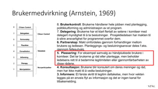 Brukermedvirkning (Arnstein, 1969)
8. Brukerkontroll: Brukerne håndterer hele jobben med planlegging,
politikkutforming og administrasjon av et program.
7. Delegering: Brukerne har et klart flertall av setene i komiteer med
delegert myndighet til å ta beslutninger. Prosjektledelsen har makten til
å sikre ansvarlighet for programmet overfor dem.
6. Partnerskap: Makt omfordeles gjennom forhandlinger mellom
brukere og ledlesen. Planleggings- og beslutningsansvar deles f.eks.
gjennom fellesutvalg.
5. Plassering: For eksempel samvalg av håndplukkede brukere i
komiteer. Det lar brukerne gi råd eller planlegge, men beholder
ledelsens rett til å bedømme legitimiteten eller gjennomførbarheten av
disse rådene.
4. Konsultasjon: Brukene blir konsulert om deres meninger og råd,
men har ikke makt til å vedta beslutninger.
3. Informere: Et første skritt til legitim deltakelse, men hvor vekten
legges på en enveis flyt av informasjon og det er ingen kanal for
tilbakemelding.
 