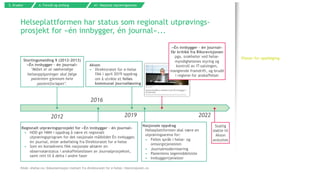 Copyright
©
2023
by
Boston
Consulting
Group.
All
rights
reserved.
47
Helseplattformen har status som regionalt utprøvings-
prosjekt for «én innbygger, én journal»...
5. Årsaker A. Formål og omfang A1. Nasjonal utprøvingsarena
Kilde: ehelse.no; Dokumentasjon mottatt fra direktoratet for e-helse; riksrevisjonen.no
2012
2016
2019 2021
Akson
• Direktoratet for e-helse
fikk i april 2019 oppdrag
om å utvikle et felles
kommunal journalløsning
... men uklart hva dette
betyr i praksis da det
foreligger begrenset med
planer for å trekke
læringer fra HP som helhet
Stortingsmelding 9 (2012-2013)
«Én innbygger – én journal»
"Målet er at nødvendige
helseopplysninger skal følge
pasienten gjennom hele
pasientforløpet".
Regionalt utprøvingsprosjekt for «Én innbygger – én journal»
• HOD gir HMN i oppdrag å være et regionalt
utprøvingsprogram for det nasjonale målbildet Én innbygger,
én journal, etter anbefaling fra Direktoratet for e-helse
• Som en konsekvens fikk nasjonale aktører en
observatørstatus i anskaffelsesfasen av Journalprosjektet,
samt rett til å delta i andre faser
Planer for oppfølging
Hverken teknologivalg eller
organisering av Helseplattformen
skal være førende for videre
nasjonal utbygging av «én innbygger
– én journal»
Fra tildelingsbrev E-helse (2023)
foreligger det planer for at Helse
Vest RHF, Bergen kommune og HMN
sammen skal innhente erfaringer
knyttet til regional legemiddelliste
E-helse skal også følge opp de andre
nasjonale oppdragene
I HMNs foretaksprotokoll (2023) står
at HMN skal dele læringspunkter fra
arbeidet med Helseplattformen med
andre RHF
2022
«Én innbygger – én journal»
får kritikk fra Riksrevisjonen
pga. svakheter ved helse-
myndighetenes styring og
kontroll av IT-satsingen,
manglende framdrift, og brudd
i reglene for anskaffelser
Statlig
støtte til
Akson
avsluttes
Nasjonale oppdrag
Helseplattformen skal være en
utprøvingsarena for:
• Felles språk i helse- og
omsorgstjenesten
• Journalmodernisering
• Pasientens legemiddelsiste
• Innbyggertjenester
 