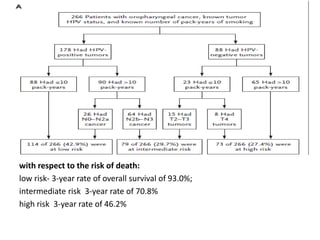 with respect to the risk of death:
low risk- 3-year rate of overall survival of 93.0%;
intermediate risk 3-year rate of 70.8%
high risk 3-year rate of 46.2%
 