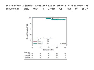 one in cohort A (cardiac event) and two in cohort B (cardiac event and
pneumonia)- died, with a 2-year OS rate of 98.7%
 