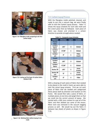 7.4 Carbon Layup Process
                                                       With the fiberglass molds polished, cleaned, and
                                                       ready to put into a vacuum bag, we were finally
                                                       able to start the Carbon Layup process. Table 7.1
                                                       shows the layup schedule for each side mold and
                                                       the crotch piece that we followed. Each piece of
                                                       fabric was chosen and oriented in a certain
                                                       direction to provide strength where needed.
 Figure 7.14 Fiberglass mold, preparing to do first
                                                                 Table 7.1. Composite Layup Schedule
                   carbon layup
                                                            Material    Direction    Layers    Location
                                                             Frame
                                                              Sides
                                                            Carbon
                                                                           ±45°        3        Global
                                                             fabric
                                                            Carbon
                                                                          0°,90°       1        Global
                                                             fabric
                                                            Carbon                               Fillet,
                                                                            0°         1
                                                               uni                               Insert
                                                            Crotch
                                                            Carbon
                                                                           ±45°        3        Global
                                                             fabric
                                                            Carbon
                                                                          0°,90°       1        Global
                                                             fabric
                                                                                                Inner
                                                            Kevlar 29      ±45°        1
                                                                                                Crotch
                                                            Kevlar 49                           Inner
                                                                            0°         1
                                                               uni                              Crotch
 Figure 7.15 Laying out first layer of carbon fabric         Carbon
                                                                            0°         1         Fillet
                   (Global 0-90)                               uni

                                                       With a drawing of each piece of fabric that needed
                                                       to be placed in the mold in hand, we were able to
                                                       start the actual layup process. First we cut each
                                                       piece of fabric that we needed and categorized
                                                       these pieces both by direction and location on the
                                                       frame. We would then take a piece of fabric, or
                                                       multiple pieces at one time and weigh them so that
                                                       we could mix the correct amount of epoxy. We
                                                       started with a 50% resin content to coat all of the
                                                       fabric and then blotted out some of the excess.
                                                       More resin was removed in the vacuum bagging
                                                       process as well. We would lay out the fabric in
                                                       between two sheets of plastic as shown in Figure
                                                       7.15.


  Figure 7.16 Wetting fabric before laying it into
Page | 41             mold
 