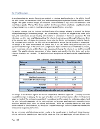 8.2 Weight Analysis

As emphasized earlier, a major focus of our project is to continue weight reduction in the vehicle. One of
the main factors, yet not the only factor, that determines the potential performance of a vehicle is overall
weight. The lighter a vehicle weighs, the less force a rider will need to input to accelerate the bike and
reach higher speeds. After our final design was fully developed, our team calculated a weight estimate to
verify our design was on track to meeting our engineering specifications for weight.

Our weight estimate gave our team an initial verification of our design, allowing us to see if the design
accomplished the goal of reducing weight. We conservatively calculated the weight of the frame, drive
train, and seat mounts, always including extra material in calculations if there was a question. We first
estimated our drive train weight by calculating the volume of each component through Solidworks. Once
all the volumes were calculated, the mass was found using the density for the selected material. Overall,
the estimates are accurate for the drive train as the variation in volume for machined parts is negligible.
The weight of the frame was based on the surface area of our CAD model. Using the surface area, we
approximated the weight of the carbon skins using 5 layers. Epoxy content was assumed to be 40 percent,
a very reasonable estimate, and the foam mass was calculated using the volume of our CAD frame solid
model. The weight estimate also consists of other bicycle parts used in the drive train, such as the
cassette, derailleur, and crank set. The weight estimates along with actual weight can be viewed below in
Table 8.1.

                                  Table 8.1 Estimated and actual frame weight
            Category                               Estimated Weight (lb)        Actual Weight (lb)
            Frame
                                         Inserts            1.27                   1.28
                             Composite frame                3.58                   2.20
                     Measurable Frame weight                4.85                   3.8
            Drive Train
                        Machined components                 1.13                   1.13
               Measureable drive train weight               5.97                  5.97*
            Other
                                      Fasteners             0.23                   0.23
                            Total bike weight:               11                     10
                     *Weight still an estimate as racing bike parts not purchased yet

The weight of the frame is lighter due to our conservative estimation approach. Our layup schedule
reduced the weight by applying the last layer of carbon uni only to critical sections where reinforcement
would be needed. The surface area was slightly reduced due to differences in the prototype produced and
the solid CAD model developed. All the parts machined had accurate weight estimates, as predicting the
aluminum weights simply relies on volume and density. While we originally planned to only apply
structural foam to critical sections, our measured carbon frame weight allowed us to fill the entire frame
for structural purpose out of caution.

We are extremely satisfied with our weight results, as the overall weight is significantly lighter than our
original engineering specifications. Our goal for frame and drive train weight was originally 7 lb and 6 lb,


Page | 50
 