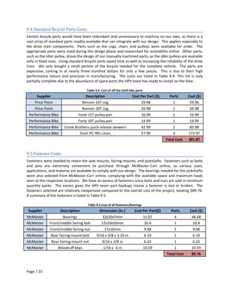 9.4 Standard Bicycle Parts Costs
Certain bicycle parts would have been redundant and unnecessary to machine on our own, as there is a
vast array of standard parts readily available that can integrate with our design. This applies especially to
the drive train components. Parts such as the cogs, chain, and pulleys were available for order. The
appropriate parts were sized during the design phase and researched for availability online. Other parts,
such as the idler pulley, drove the design of our manually machined parts, as the idler pulleys are available
only in fixed sizes. Using standard bicycle parts saved time as well as increasing the reliability of the drive
train. We only bought a small portion of the bicycle needed for the complete vehicle. The parts are
expensive, coming in at nearly three hundred dollars for only a few pieces. This is due to their high
performance nature and precision in manufacturing. The costs are listed in Table 9.4. This list is only
partially complete due to the abundance of spare parts the HPV team has ready to install on the bike.

                                        Table 9.4 Cost of off the shelf bike parts
      Supplier                         Description                        Cost Per Part ($)     Parts      Cost ($)
     Price Point                     Rennen 16T cog                              29.98            2         59.96
     Price Point                     Rennen 20T cog                              29.98            1         29.98
 Performance Bike                  Forte 11T pulley pair                         16.99            1         16.99
 Performance Bike                  Forte 10T pulley pair                         14.99            1         14.99
 Performance Bike        Crank Brothers quick release skewers                    42.99            2         85.98
 Performance Bike                   Sram PC-991 chain                            57.99            3        173.97
                                                                                              Total Cost   381.87


9.5 Fastener Costs
Fasteners were needed to retain the seat mounts, fairing mounts, and jackshafts. Fasteners such as bolts
and pins are extremely convenient to purchase through McMaster-Carr online, as various sizes,
applications, and material are available to comply with our design. The bearings needed for the jackshafts
were also selected from McMaster-Carr online, complying with the available space and maximum loads
seen at the respective locations. We have an excess of fasteners since bolts and nuts are sold in minimum
quantity packs. The excess gives the HPV team part backups incase a fastener is lost or broken. The
fasteners selected are relatively inexpensive compared to the overall cost of the project, totaling $89.76.
A summary of the fasteners is listed in Table 9.5.

                                        Table 9.5 Cost of all fasteners/bearings
 Supplier             Description                Dimension (in.)           Cost Per Part($)      Parts      Cost ($)
McMaster                Bearings                   32x20x7mm                         11.67         4         46.68
McMaster      Front/middle fairing bolt           17x10x50mm                         10.4          1          10.4
McMaster      Front/middle fairing nut               17x10mm                         9.68          1          9.68
McMaster         Rear fairing mount bolt       9/16 x 3/8 x 3.25 in                  6.19          1          6.19
McMaster         Rear fairing mount nut            9/16 x 3/8 in                     6.22          1          6.22
McMaster             Woodruff keys                  1/16 x ¼ in                      10.59         1         10.59
                                                                                              Total Cost     89.76



Page | 55
 