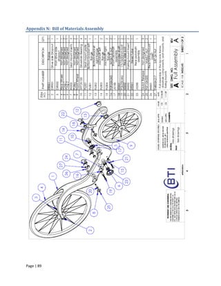 Appendix N: Bill of Materials Assembly




Page | 89
 