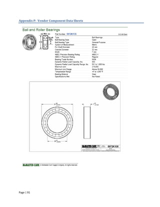 Appendix P: Vendor Component Data Sheets




Page | 91
 