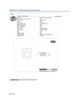 Appendix P: Vendor Component Data Sheets




Page | 93
 