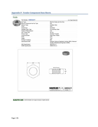 Appendix P: Vendor Component Data Sheets




Page | 95
 